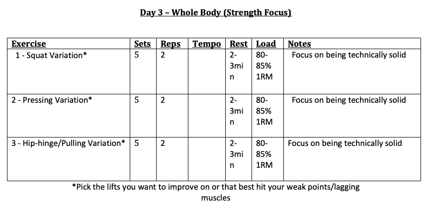 3 Day Full Body Workout for Busy People